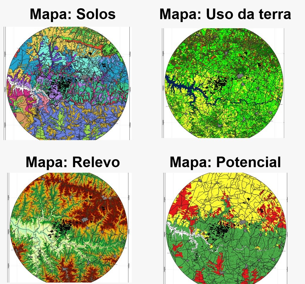 Conjunto de mapas de caracterização regional: solos, uso da terra, relevo e potencial produtivo